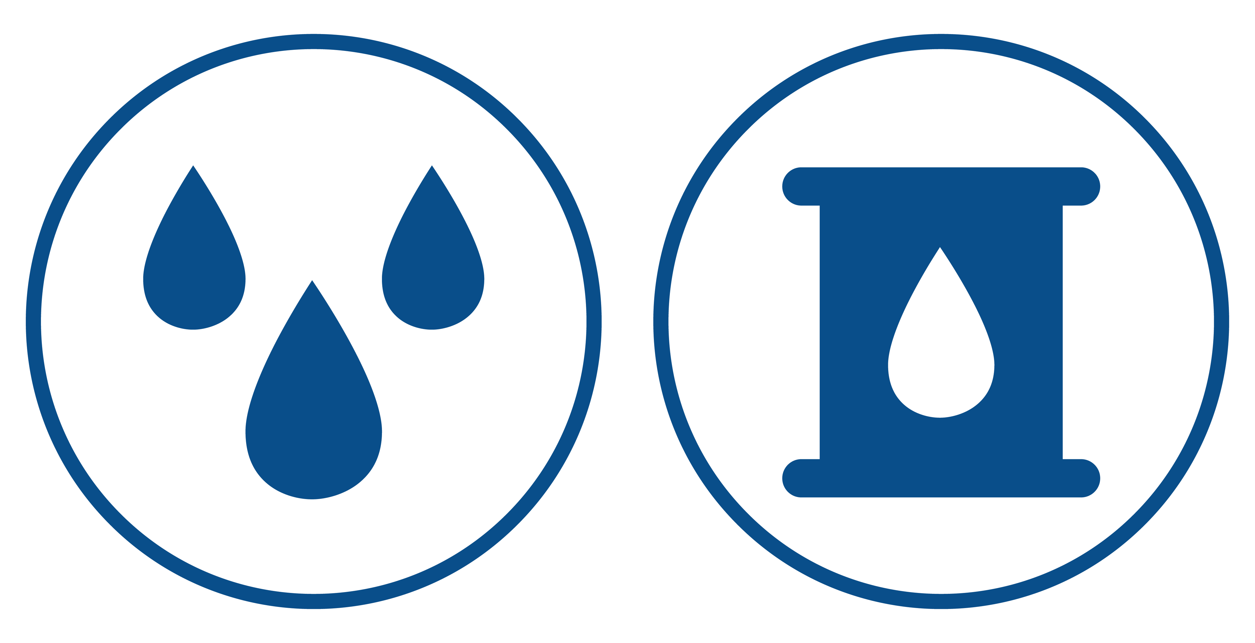 Water & Oil Repellent icon